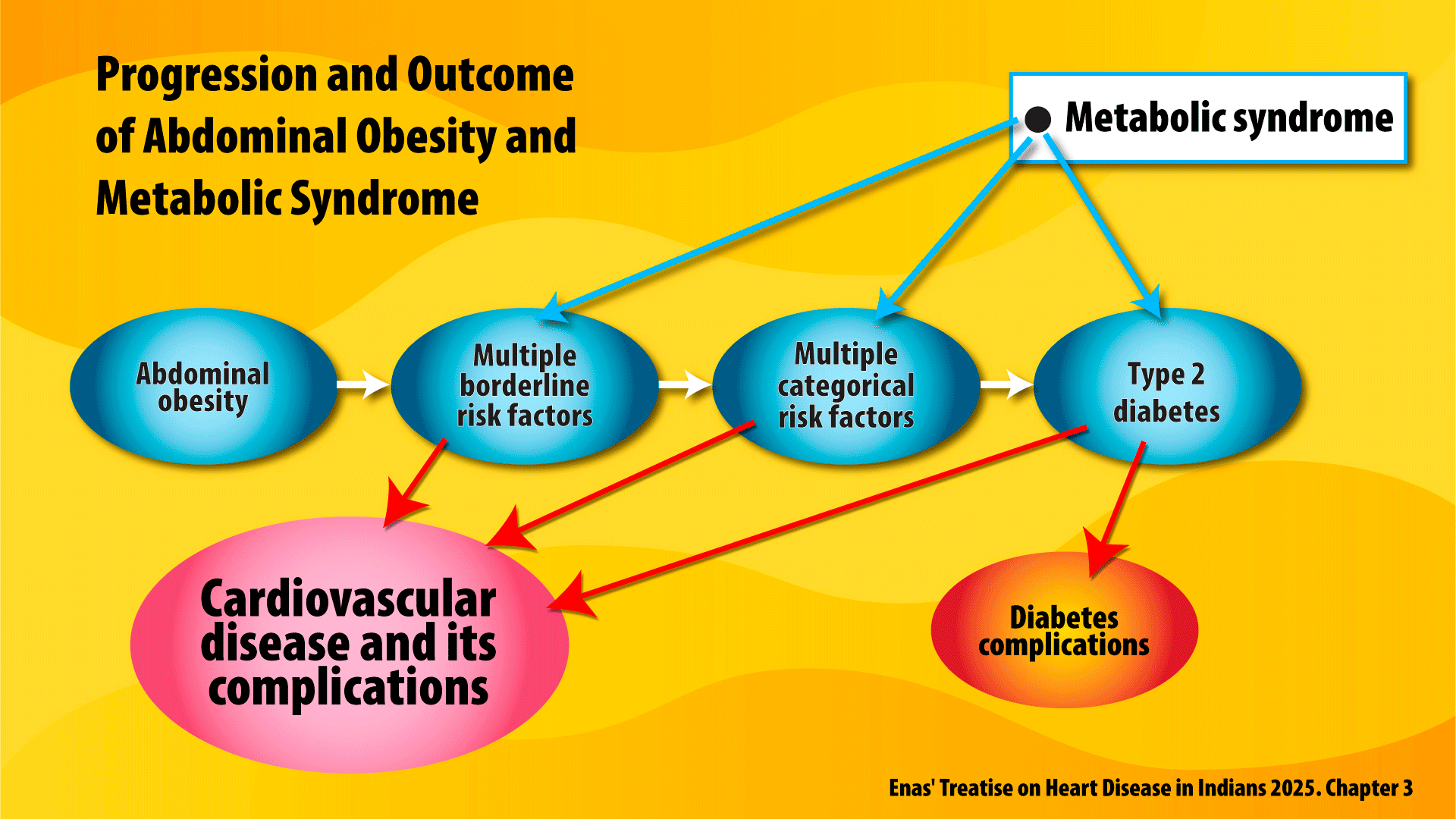 1-Man-holding-heart Man holding heart