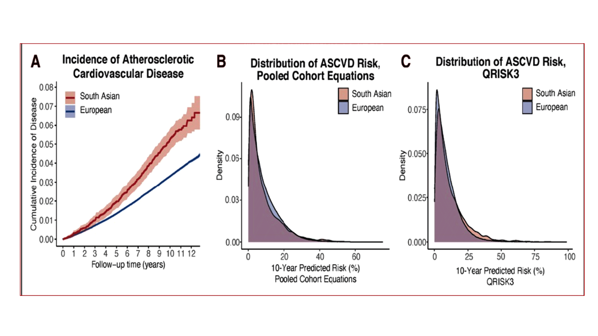 1-Man-holding-heart Man holding heart